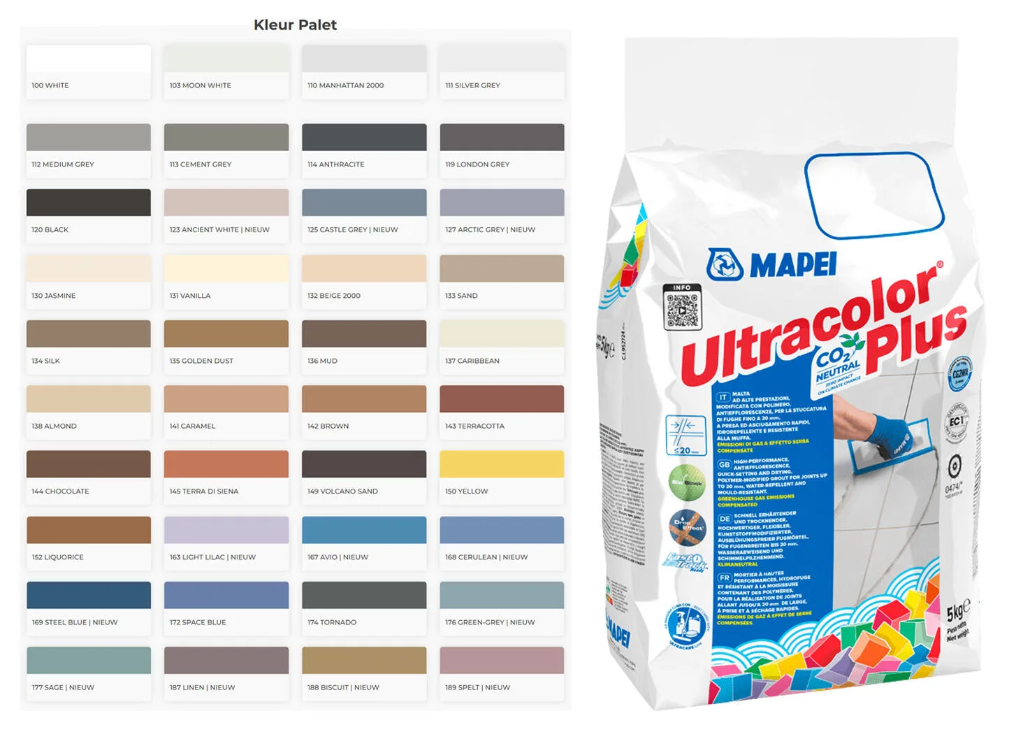 Mapei Ultracol voegZwart