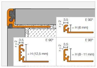 Schlueter JOLLY-TSB decoratief wandprofiel alu structuur-gecoat beige H=12,5mm L=3000mm