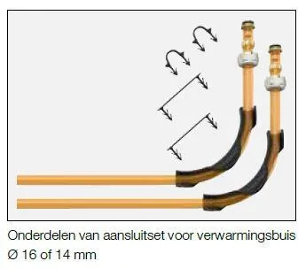 Schlueter BEKOTEC-THERM-HV/A aansluitset voor 3-groeps-verdeelunit 0 16 mm