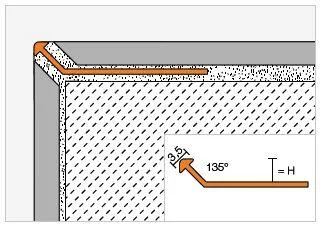 Schlueter FINEC-TSBG decoratief profiel alu structuur-gecoat beigegrijs H=12,5mm L=2500mm