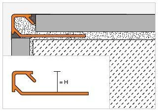 Schlueter QUADEC-TSG decoratief profiel TSG alu structuur-gecoat grijs H=11mm L=2500mm