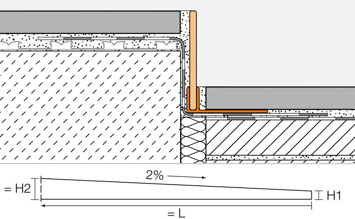 Schlueter SHOWERPROFILE-SB afschotprofiel grafietzwart mat H=10mm L=1200mm